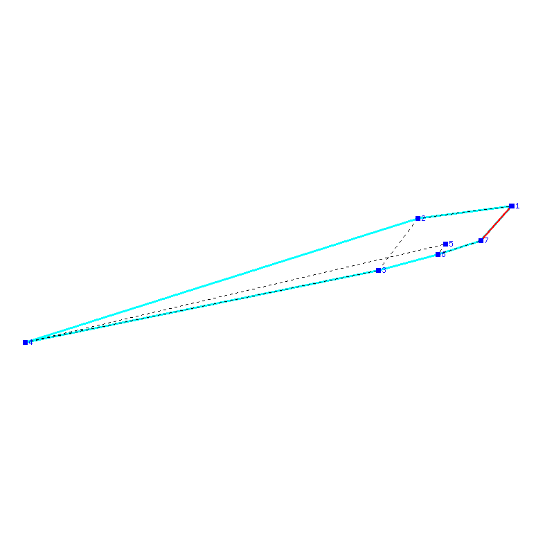 Flugauswertung